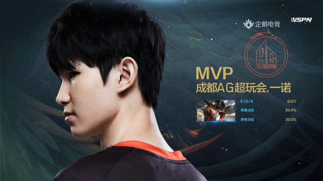 一诺天秀马可,一诺马可天秀开团