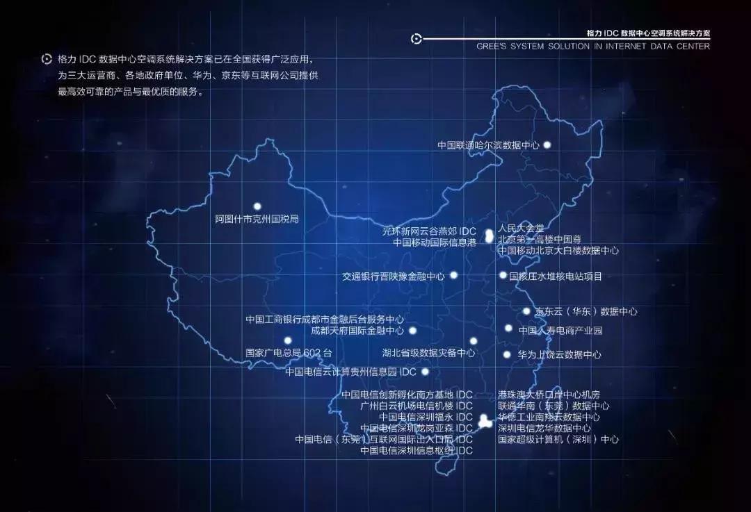 中国电信、华为、京东云……格力为数据安全保驾护航！