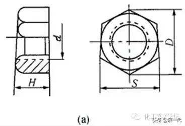 管道入门知识,一下子把管道知识讲明白了