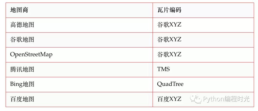 python绘制重庆市地图,python可视化地图绘制