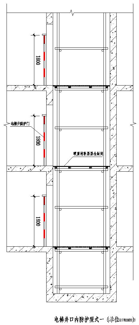 工地安全员必知标识,安全员施工现场安全管理图片