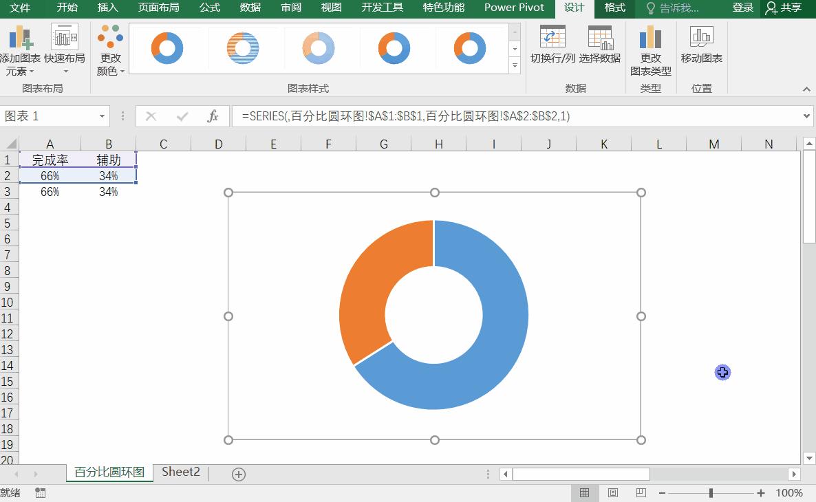 ppt数据分析饼形图表制作,ppt上制作动态图表及趋势图