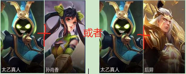 王者光荣各个分路刷钱思路,新版王者光荣学识宝石刷钱