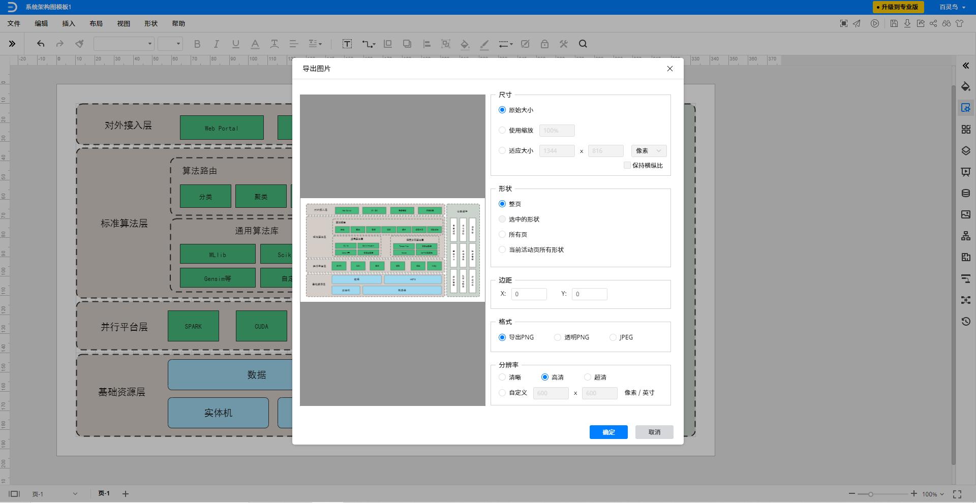 应急系统部署架构图与网络架构图,人员架构图和岗位架构图怎么制作