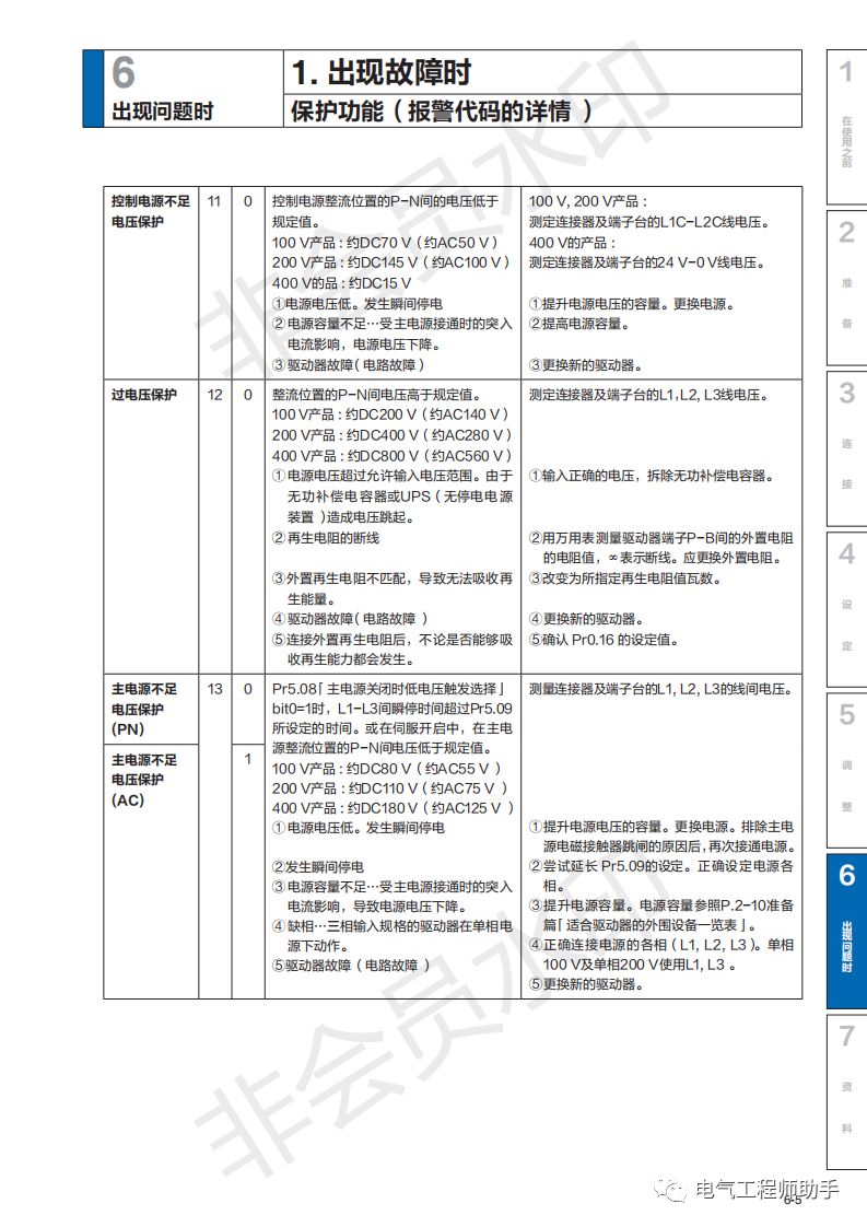 松下a6伺服驱动器速度控参数设置,松下a6伺服首次使用怎么设置参数