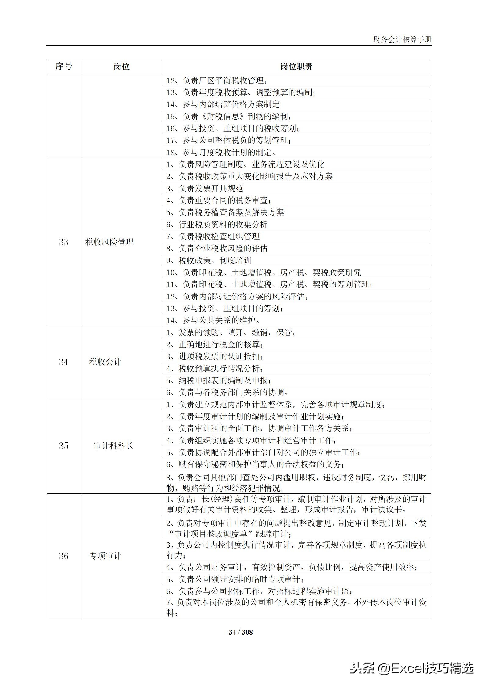财务核算详细教程,财务会计核算及分析
