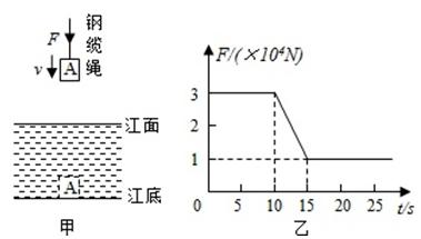 八下物理浮力中考试题讲解,八下物理浮力常考题及解析