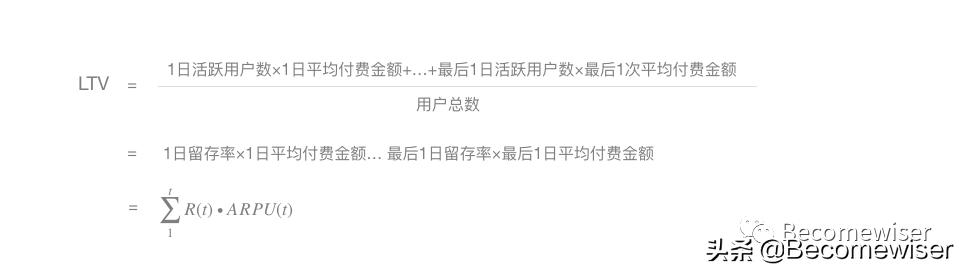 ltv预估计算公式,ltv最简单计算方法