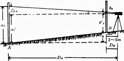 水准仪的检验和校订的项目有,水准仪仪器的检验与校订