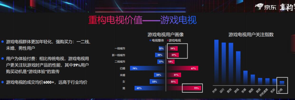 917，我开了近年来最有价值的一场黑电行业峰会