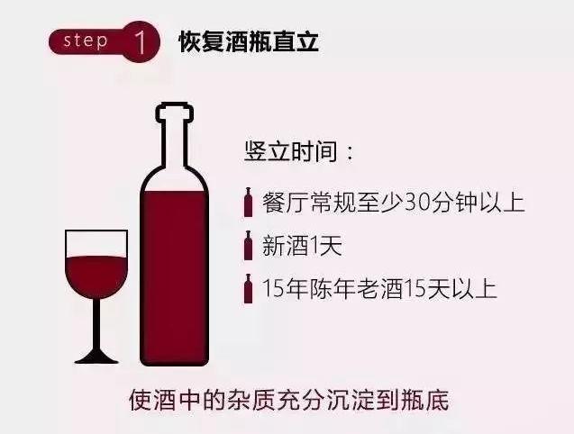 葡萄酒怎么醒酒最简单最快最好,葡萄酒怎么醒酒快速有效方法
