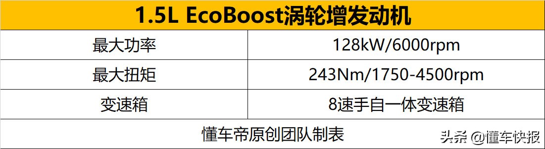 福特福克斯st13年试驾视频,最强福克斯
