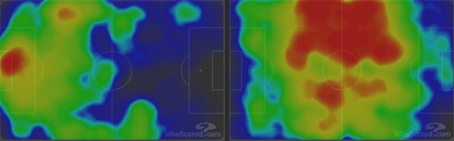 评论拜仁输球,拜仁0比5惨败门兴莱万的感受