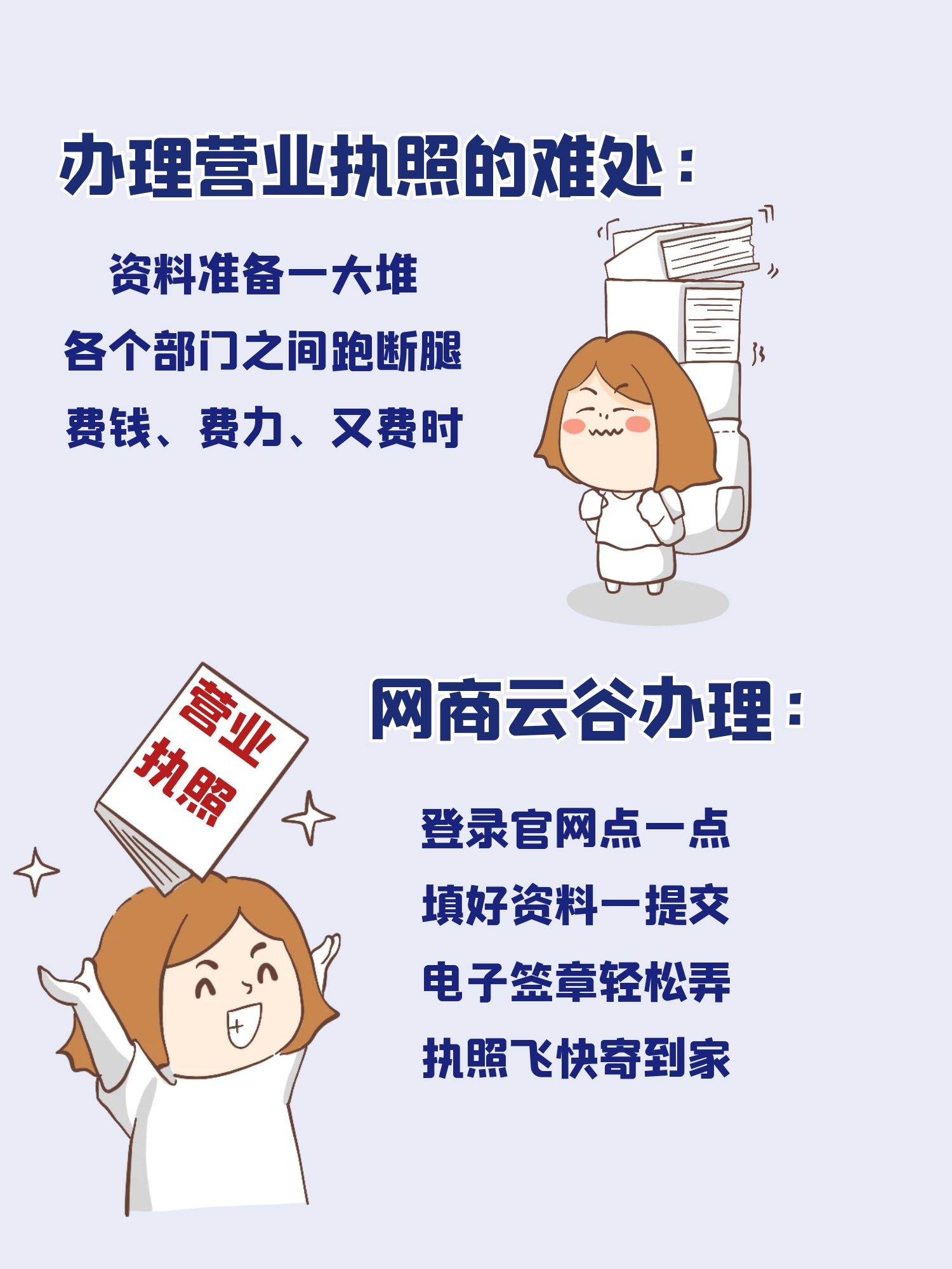 2021年个体工商户怎么申报税,2022年个体工商户怎么办理