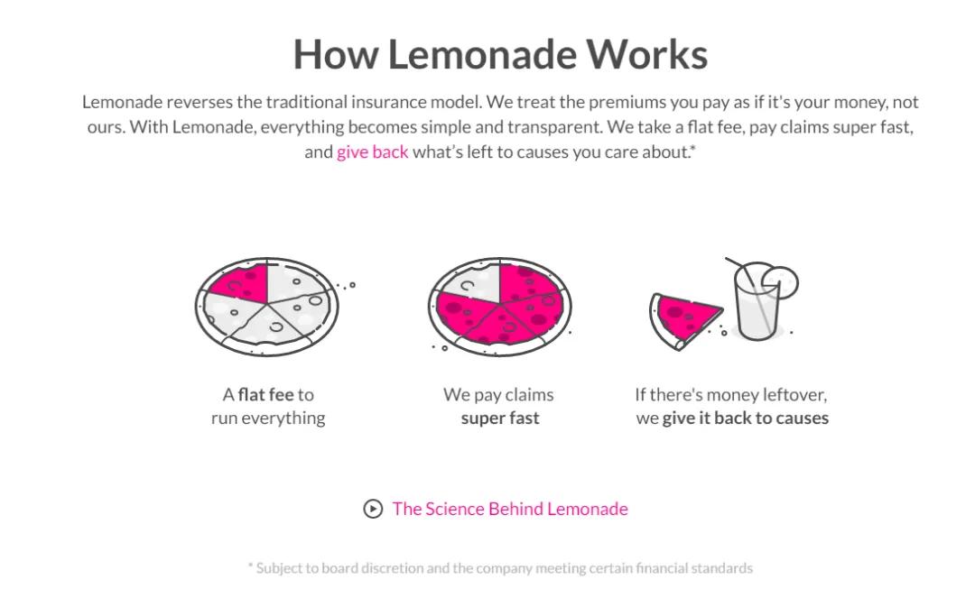 未来的财产保险,财险公司未来怎么样