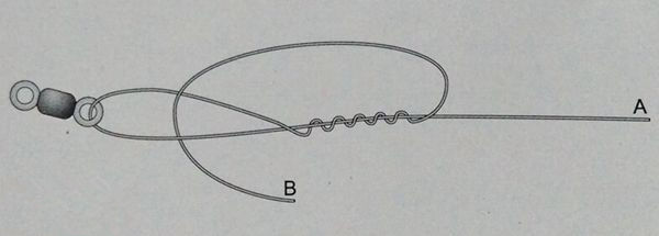 海钓pe各种线结打法,pe线海钓线结绑法