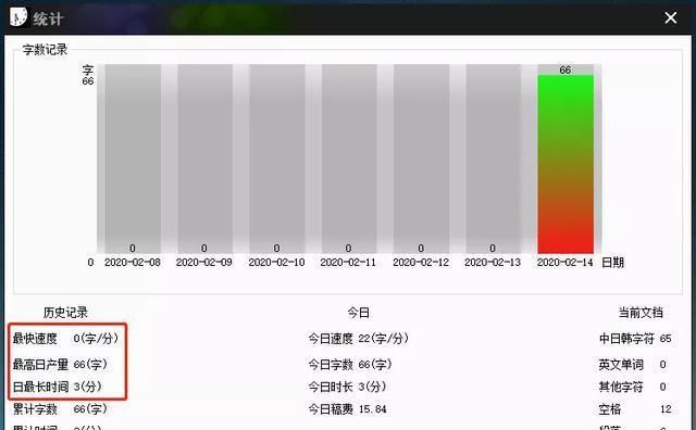 你看的百万字小说，可能出自这个五十兆不到的软件