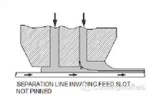 锂电池涂布问题解决方案,锂电池涂布工艺技术介绍