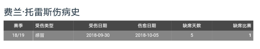 梅斯塔利亚现状,梅斯塔利亚第二次亮相