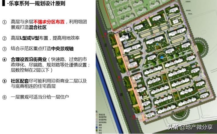 「领取课件」知名房企住宅产品线细分报告（109页）