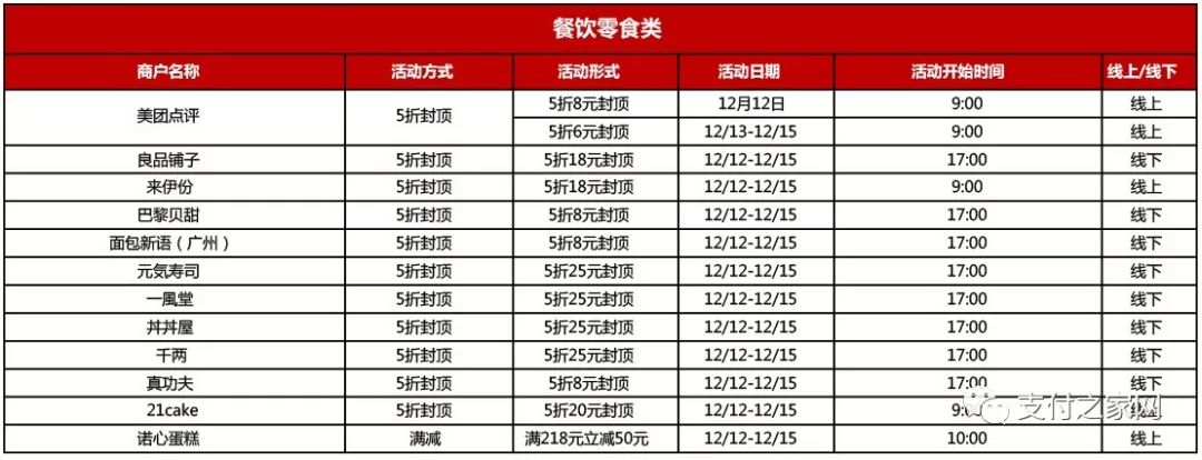 omg海量商品价格,omg双11必抢爆款