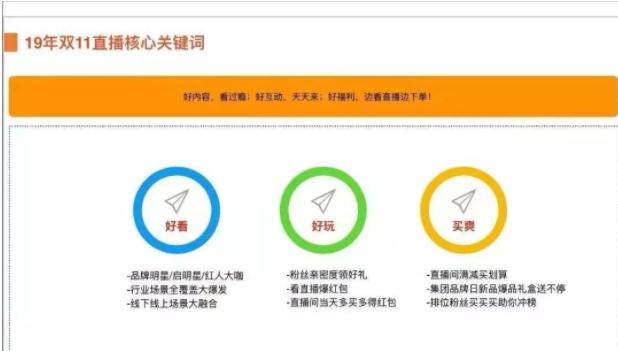 2019双11玩法解析，卖家最全指南（完整版）