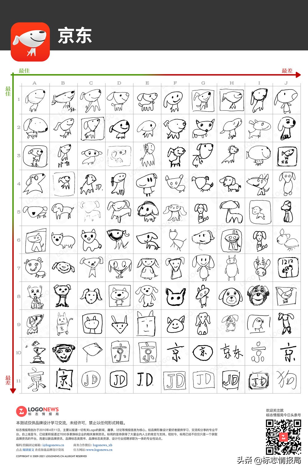 美团logo怎么画,美团抖音背景图