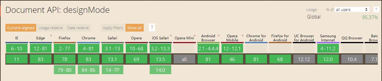 js基础学习知识持续更新,js技术基础知识大全讲解
