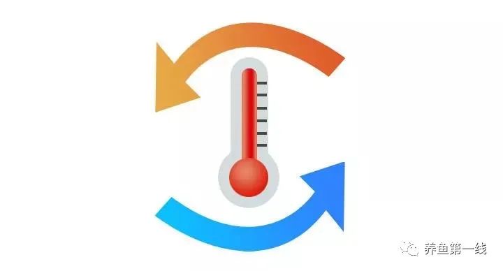 鱼儿什么时候容易缺氧窒息而翻塘,鱼类缺氧的表现