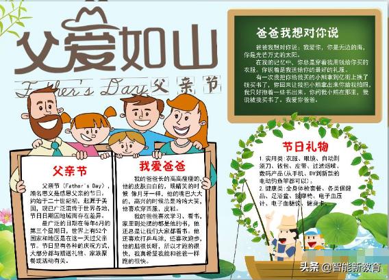有关父亲节的手抄报简单漂亮图文,关于父亲节的手抄报文字简单