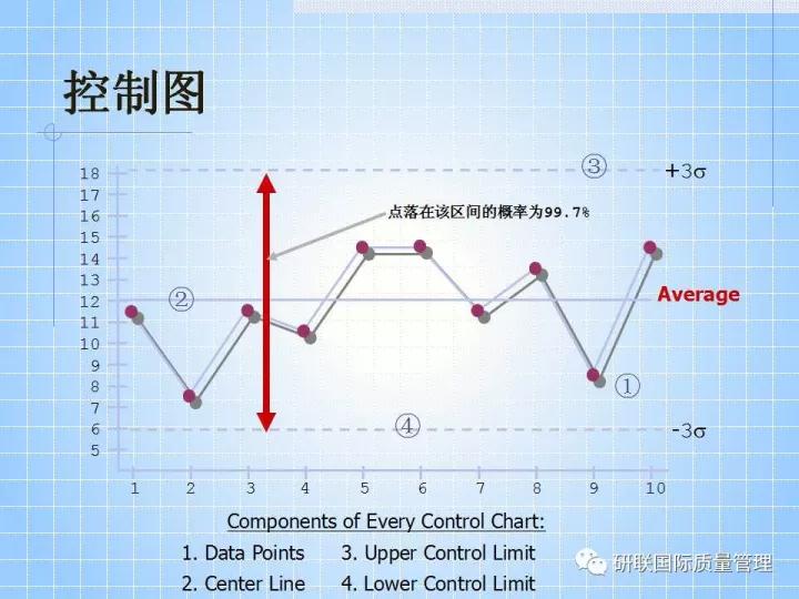 不懂ppt还敢做项目,不懂pr也可以学习ae制作吗