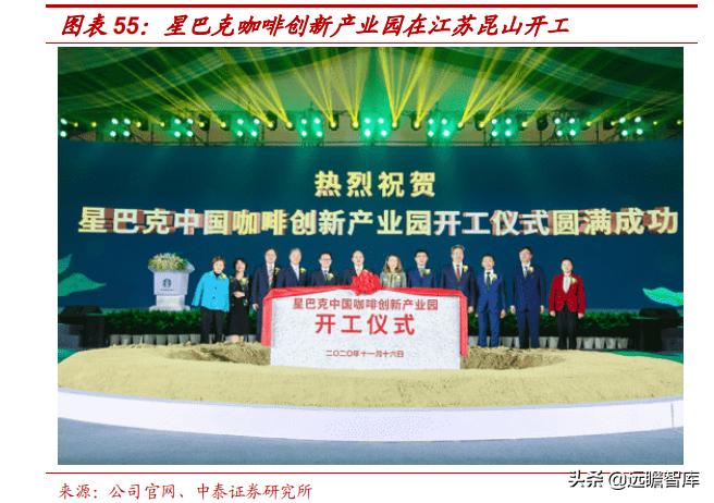中国星巴克咖啡行业竞争分析,星巴克在中国打造咖啡创新产业园