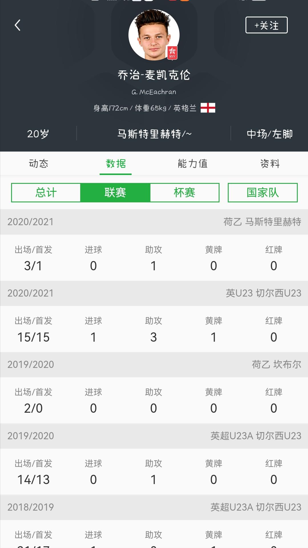 18年世界杯英格兰vs巴拿马,18年世界杯英格兰vs哥伦比亚