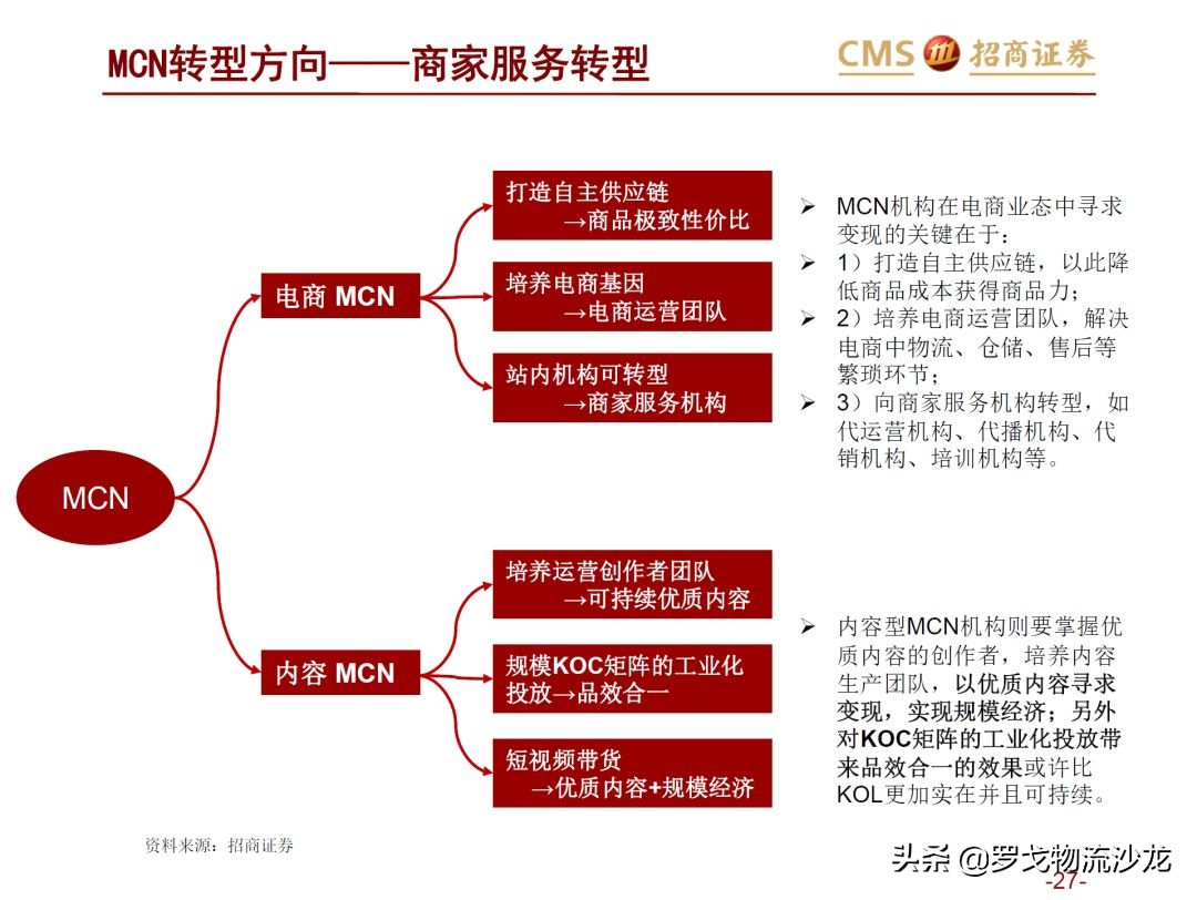 43页ppt是什么,从电商的角度分析新零售