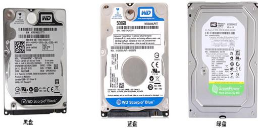 组装电脑硬件兼容,电脑硬件组装教学