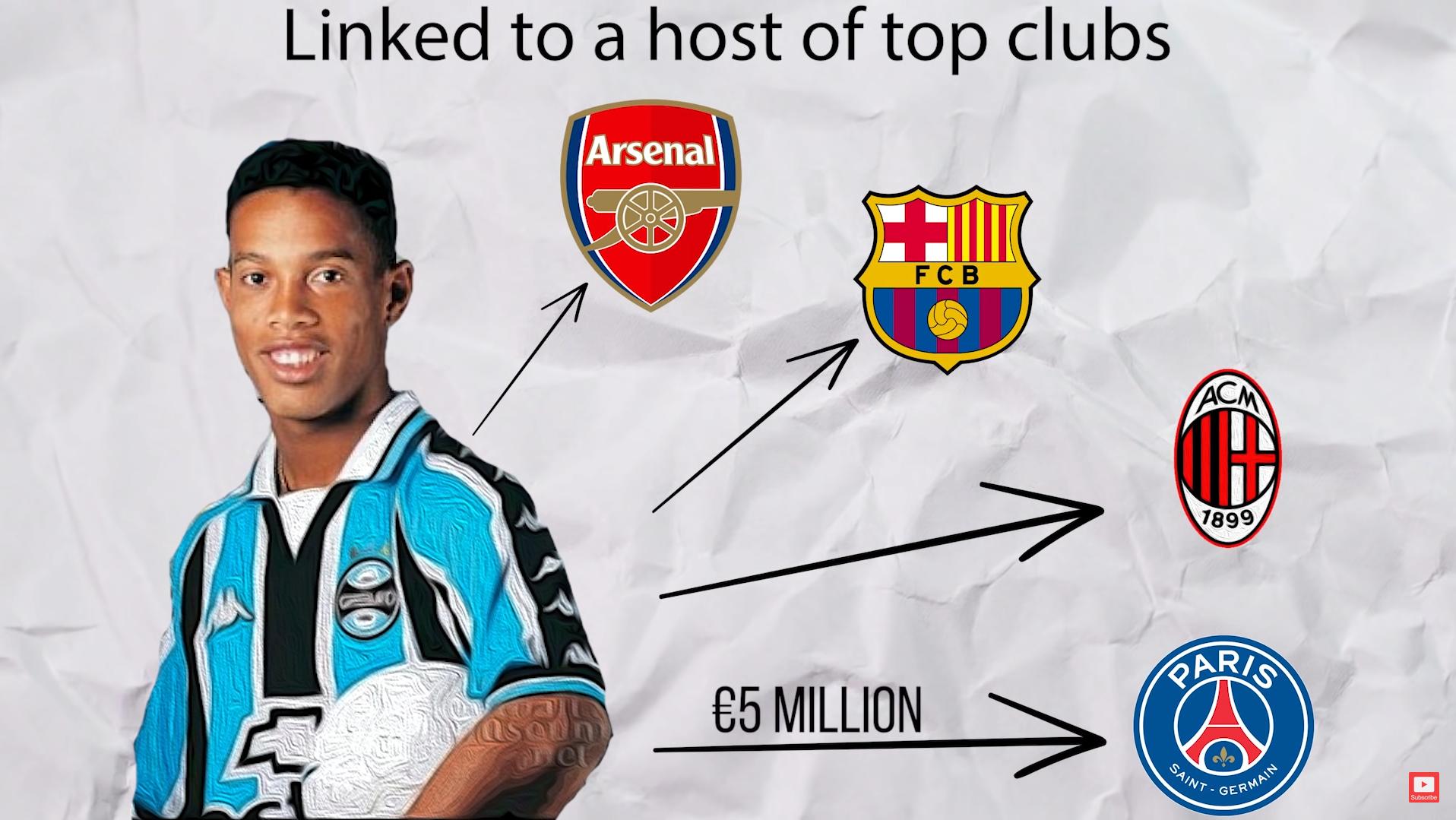 足球超燃瞬间罗纳尔迪尼奥,足球精灵罗纳尔迪尼奥高光时刻