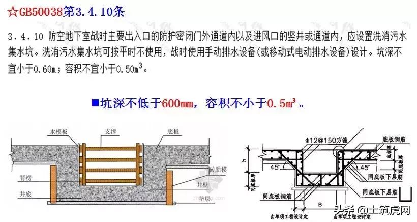 人防工程需要做专项施工方案吗,人防工程如何设计有利于施工