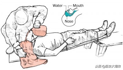 三种刑罚方式,惩罚犯人的20种刑罚
