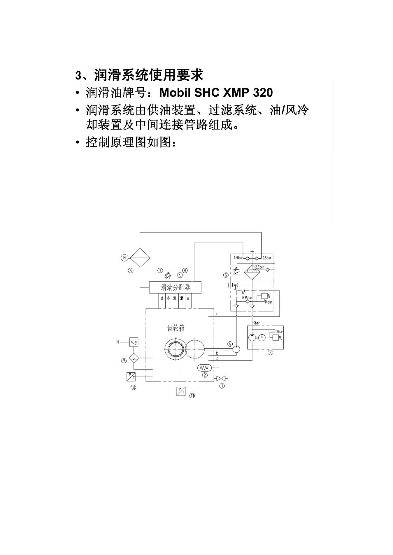 学习风电机组齿轮箱工作原理,风电齿轮箱精维护步骤