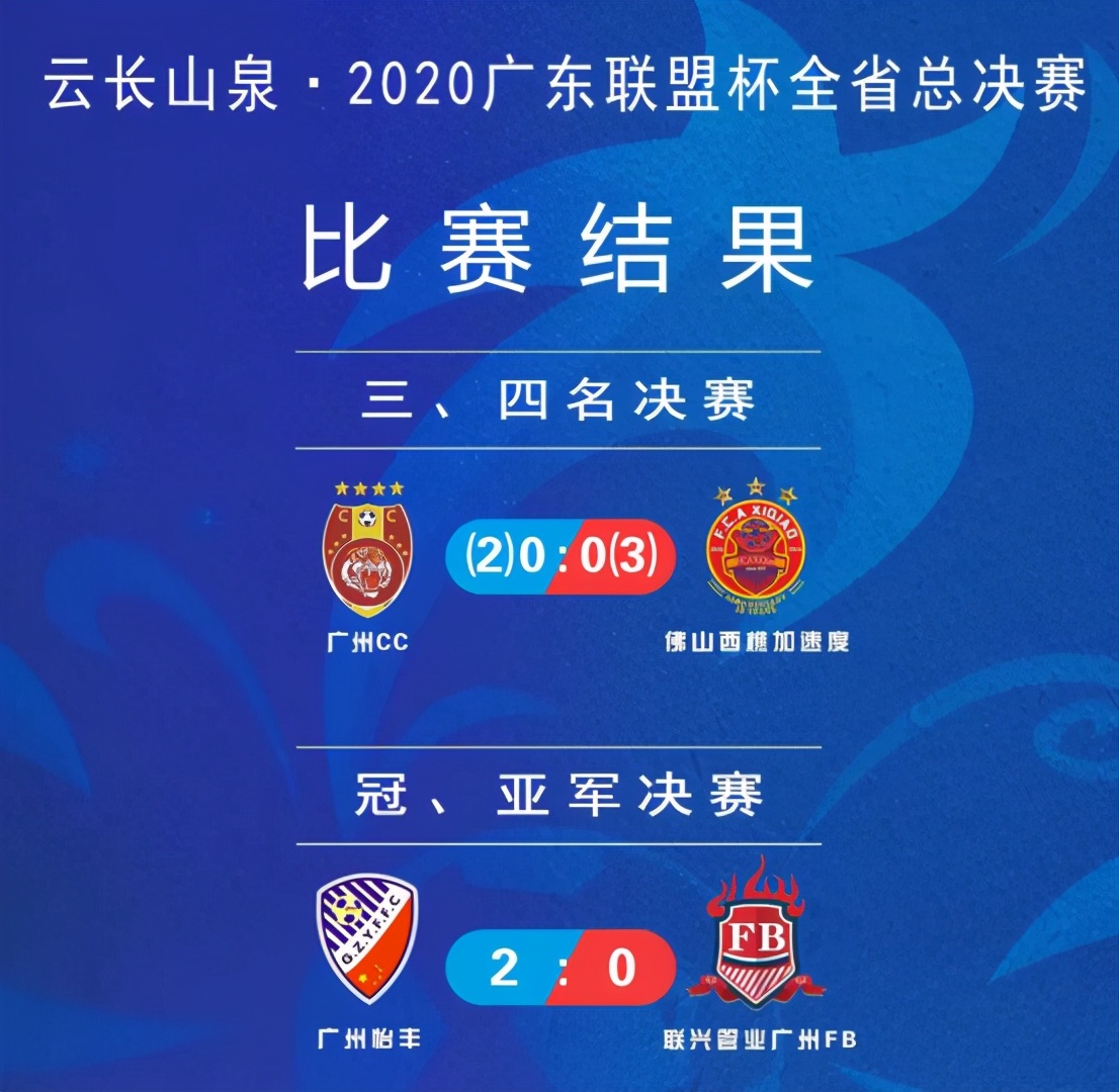 广东联盟杯七人制足球赛,2022广东省联盟杯7人制足球赛