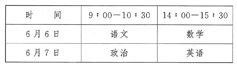 39所申报增设足球专业的学校,88所高校自主招生名单