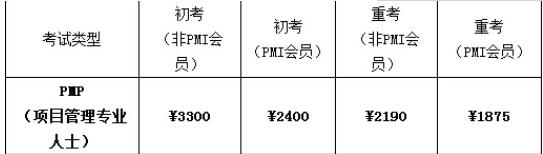 软考项目管理师pmp,最新软考高级项目经理教材