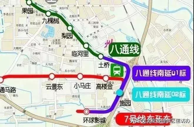从潞城始发的地铁6号线西延了！8号南线也在试运行，还有10条地铁线路在建！（附地铁开通时间表）