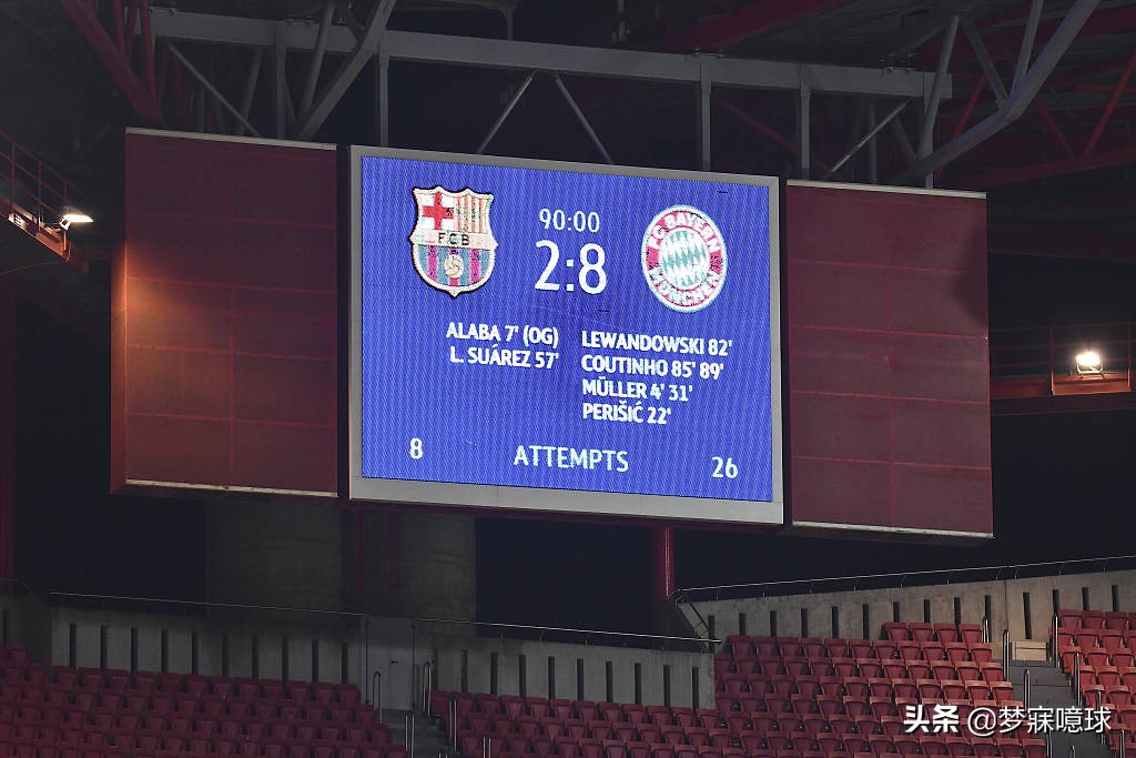 2020世界足坛十大事件回忆,盘点国内足坛2022年十大新闻