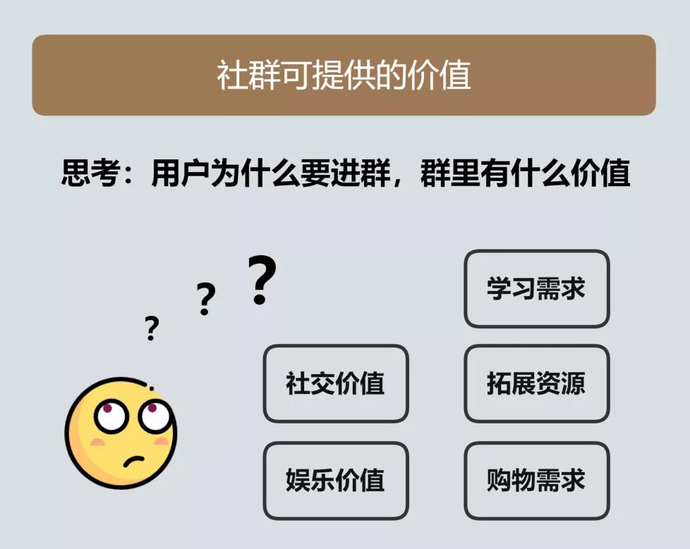 暴力引流建社群,社群用大米引流