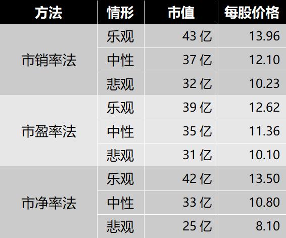 深度解析阳普医疗股票行情,阳普医疗未来有十倍潜力吗