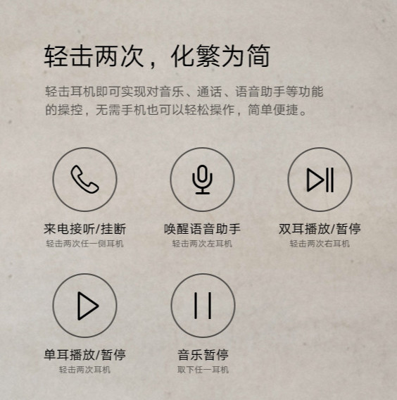 小米air2se,小米真无线蓝牙耳机air2使用介绍