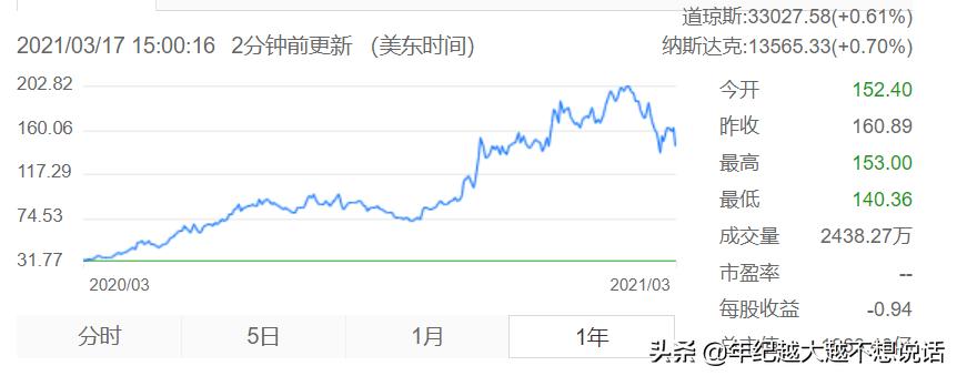 拼多多黄峥辞职还有股份么,拼多多董事长黄峥为什么辞职