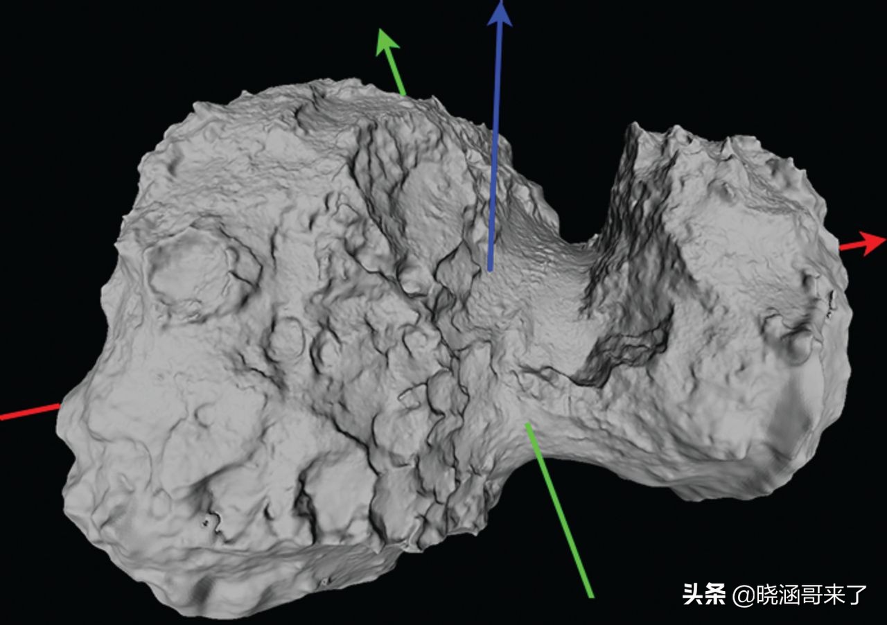 96年前后肉眼看到的彗星,人类发现多少颗彗星
