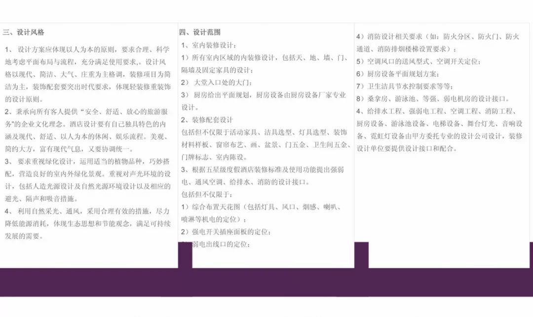 室内设计师如何做工装,设计师公装项目设计教程